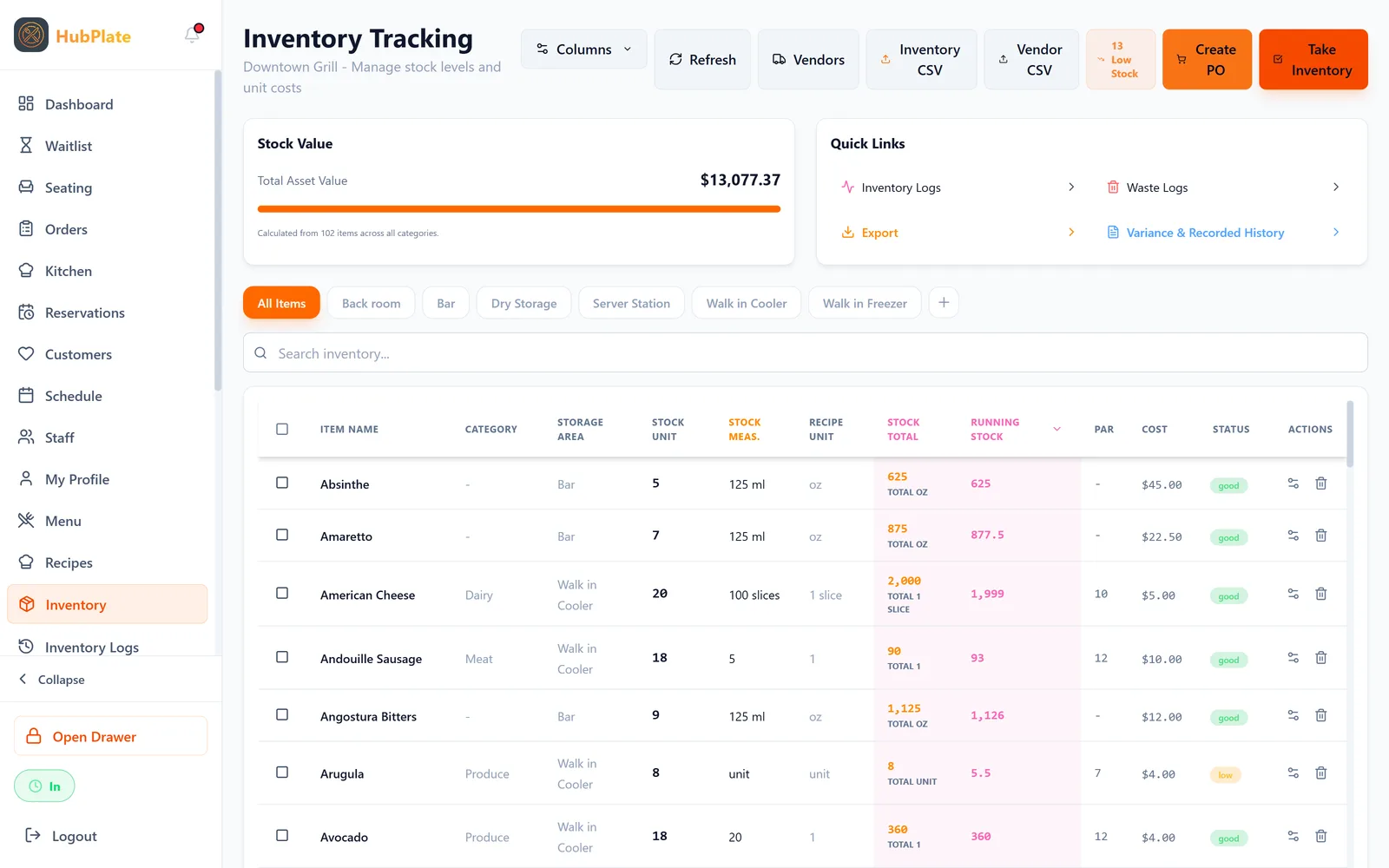 HubPlate inventory tracking showing stock value, par levels, unit costs, and low stock alerts by storage area