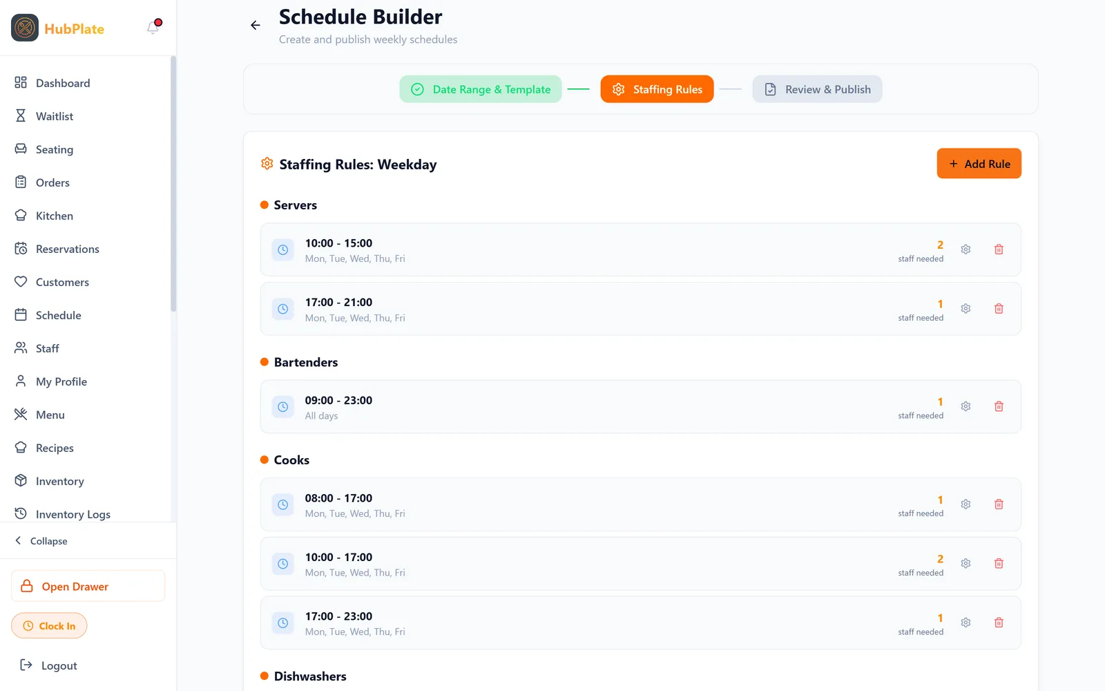HubPlate schedule builder showing staffing rules for servers, bartenders, and cooks with the number of staff needed per shift